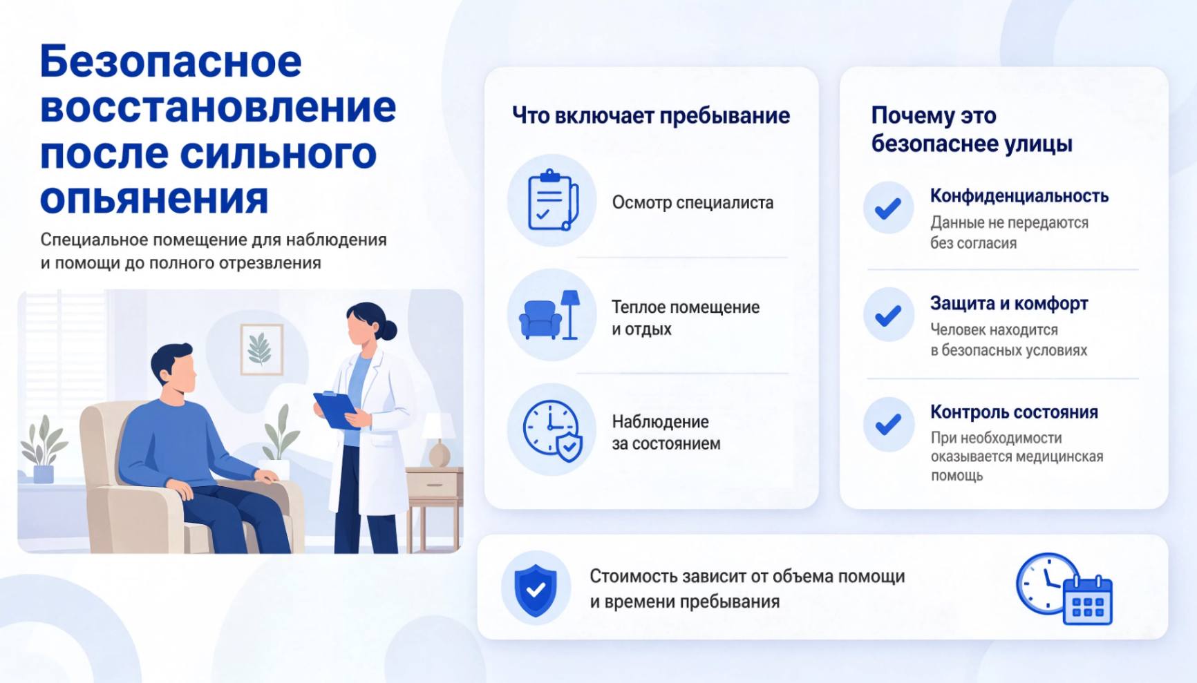 Инфографика: Безопасное место для человека с тяжелым алкогольным опьянением до полного отрезвления